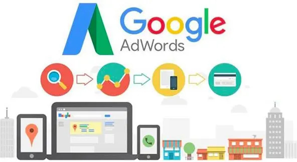 宁波泰州外贸独立站搭建